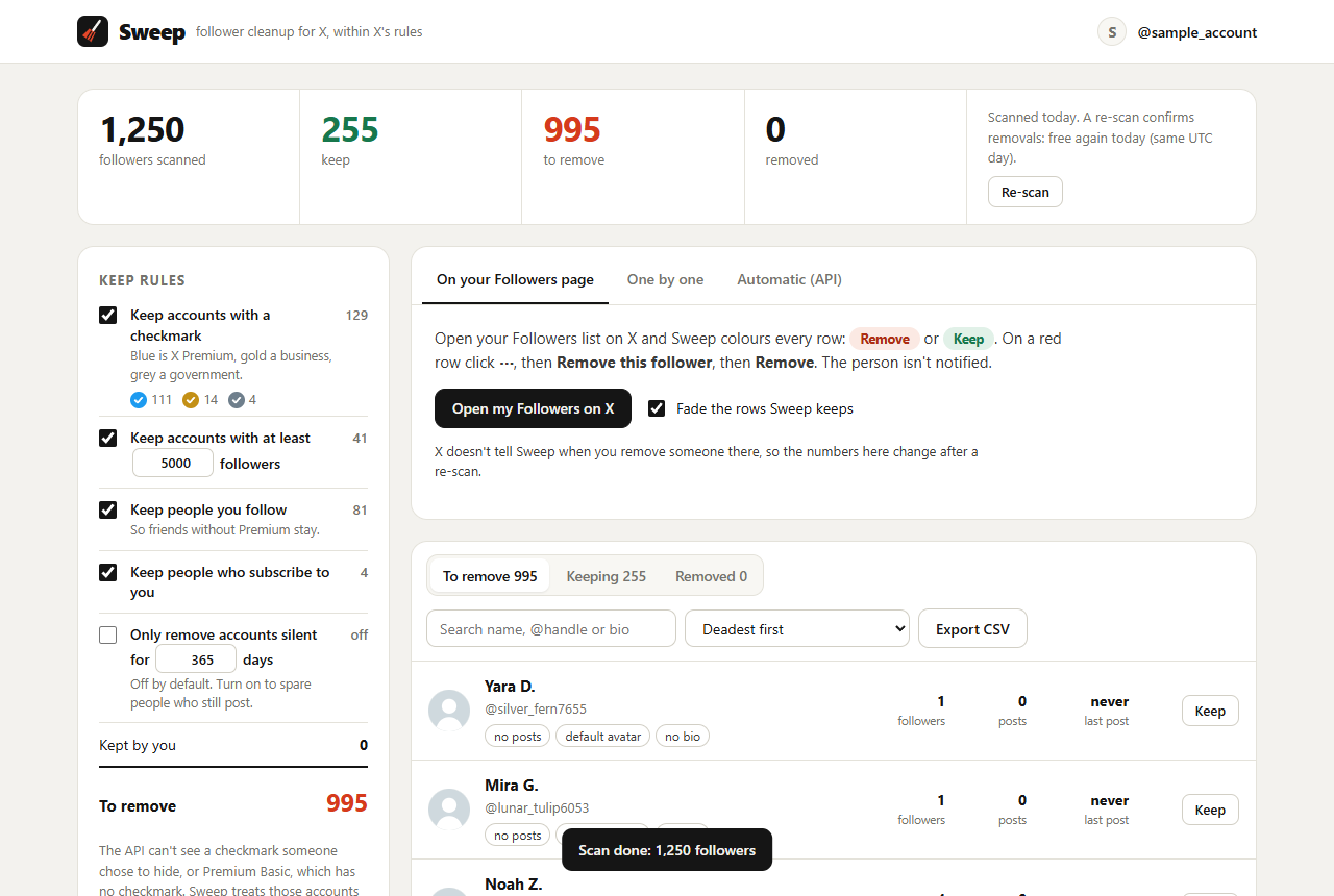 Sweep's review page: followers scanned, kept and to remove, with keep rules and a list sorted deadest first